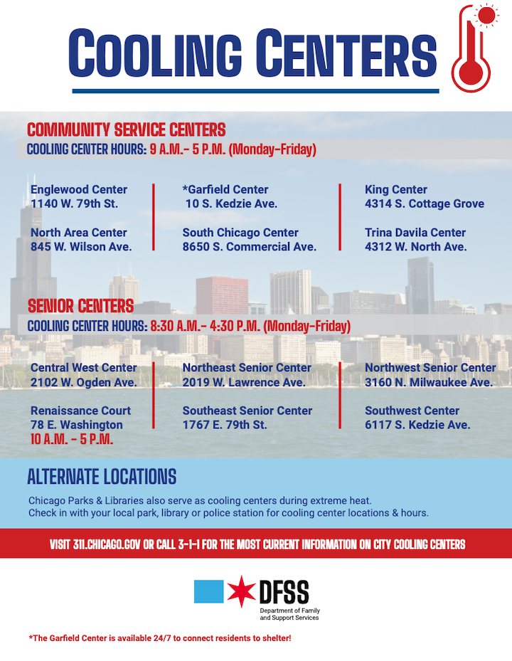 Cooling Centers Open With Record-Breaking Temps Possible In Excessive Heat Warning